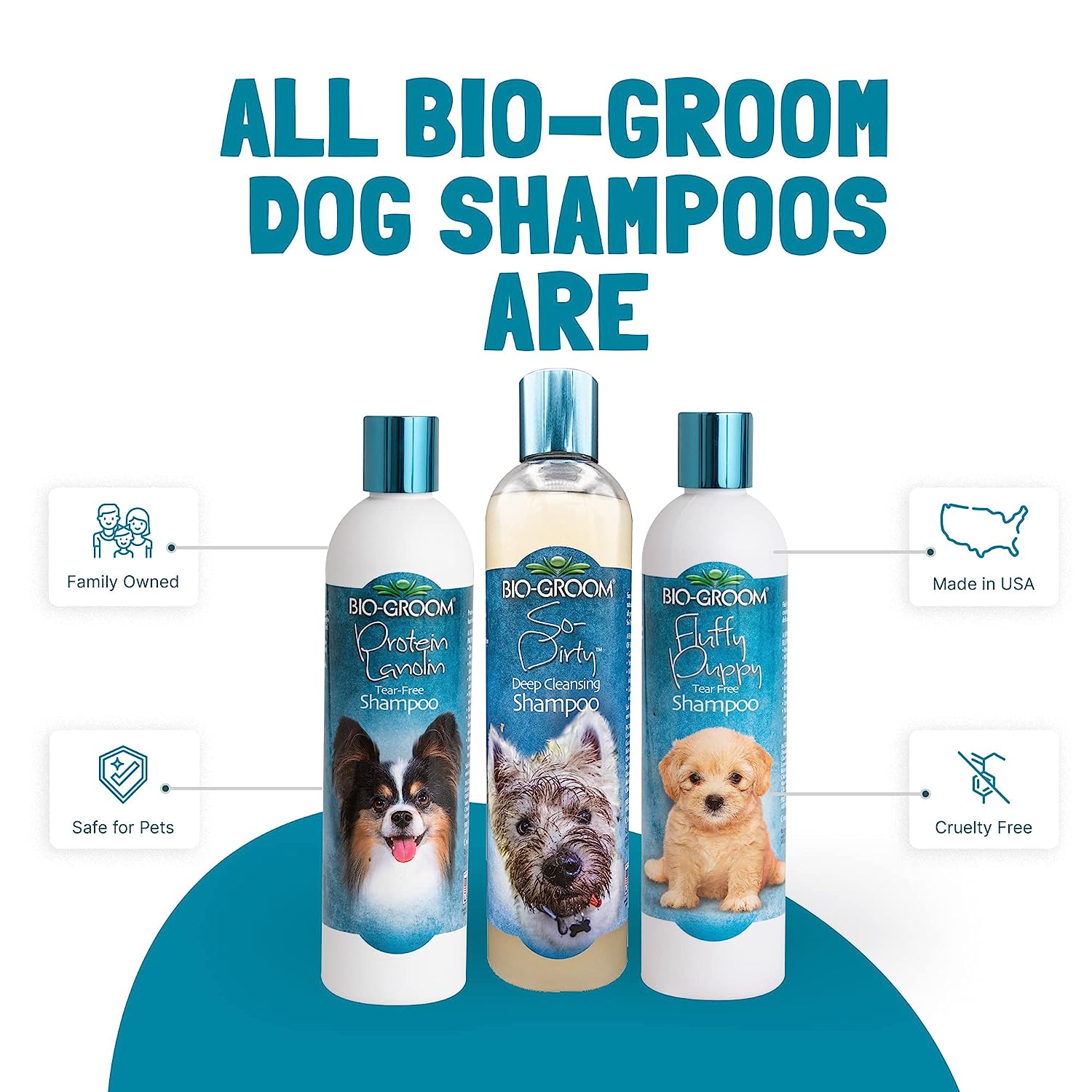 Bio-Groom So-Dirty Deep Cleansing Shampoo, 355 ml