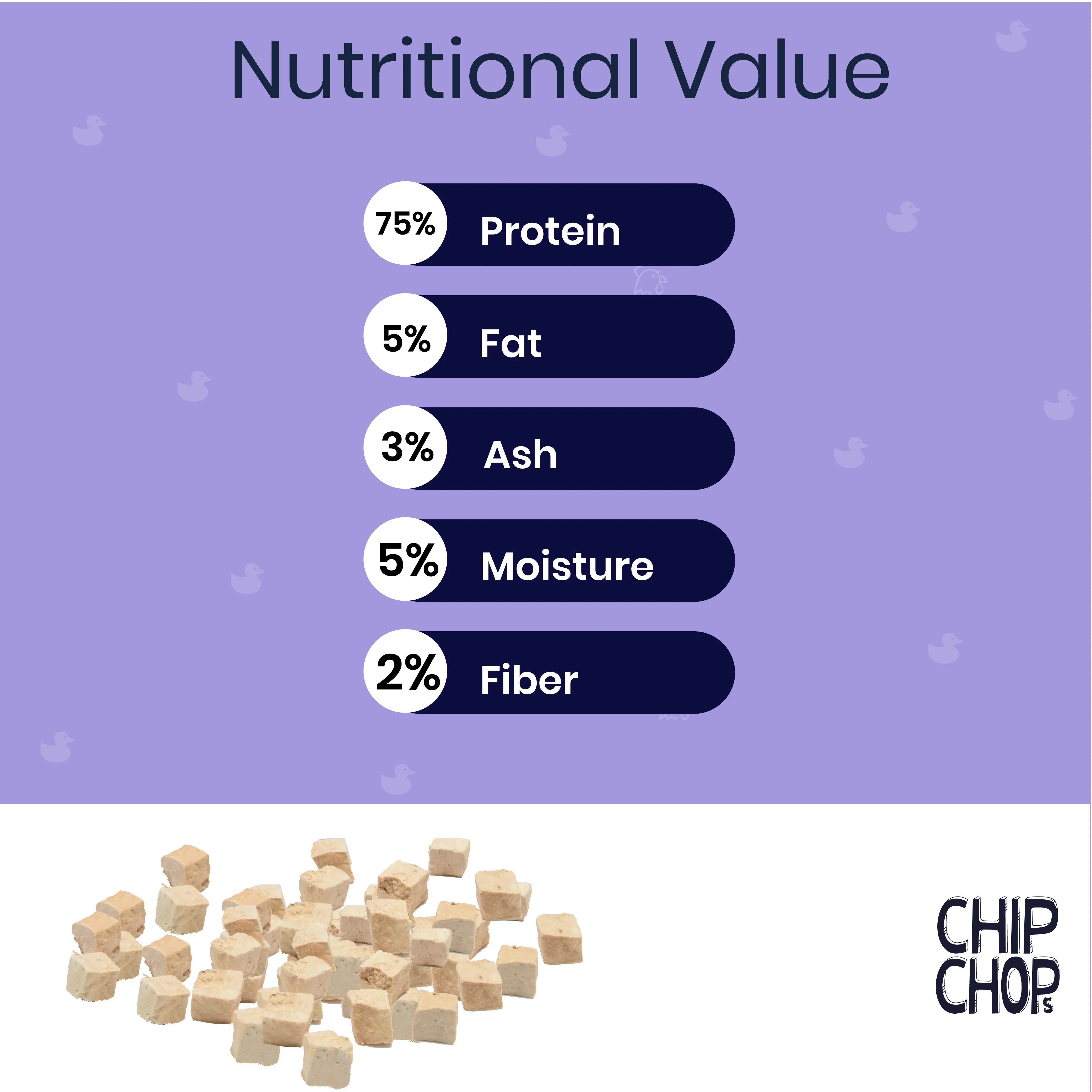 Chip Chops - Freeze Dried Duck Breast (35 Grams)