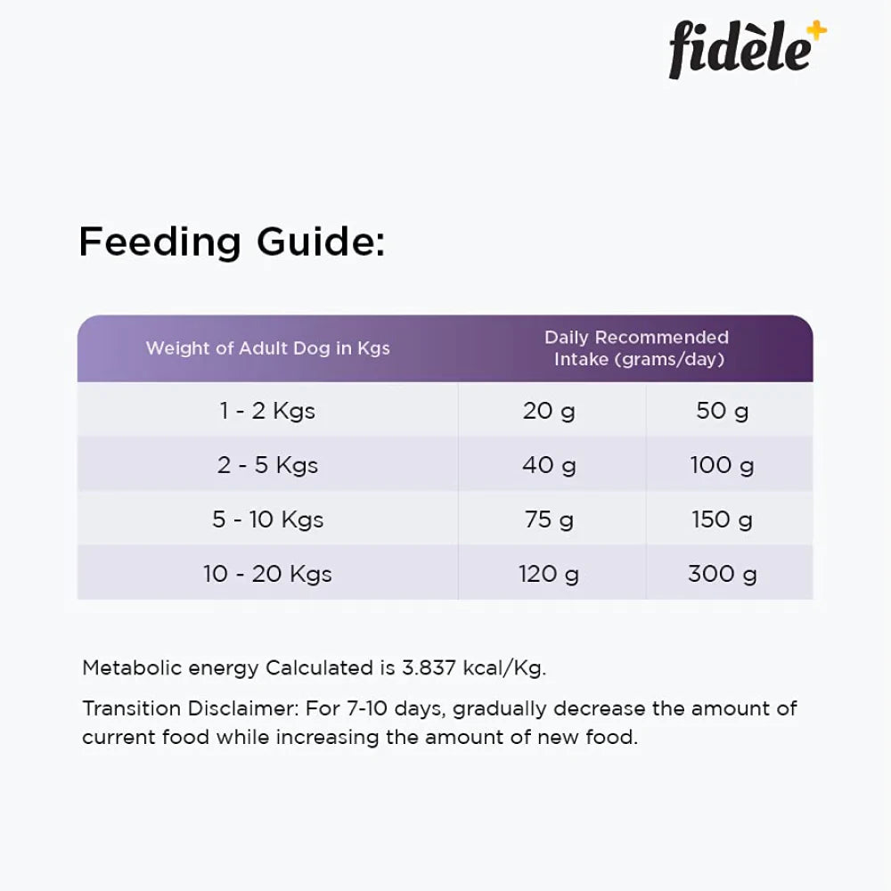 Fidele Plus Small & Medium +1 Age Dry Dog Food