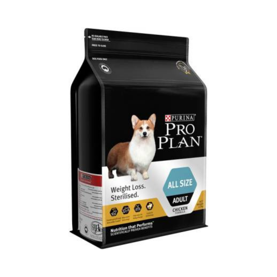 Purina Pro Plan Adult Weight Loss Dry Dog Food