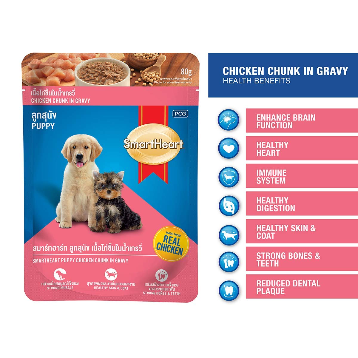 SmartHeart Puppy Chicken Chunk in Gravy (Pack of 80g each)