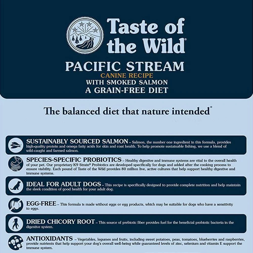 Taste of the Wild Pacific Stream Large - Smoked Salmon