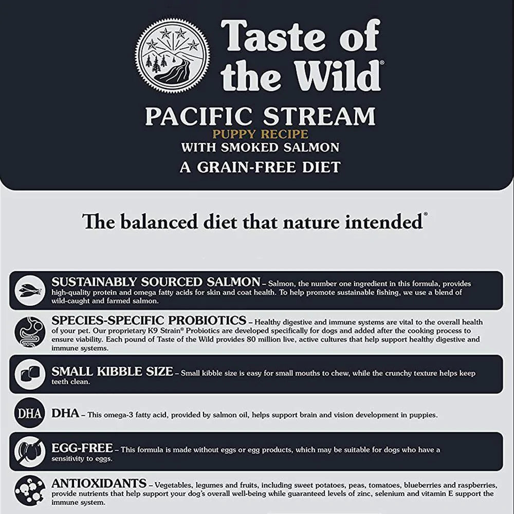 Taste of The Wild - Pacific Stream Puppy Smoked Salmon