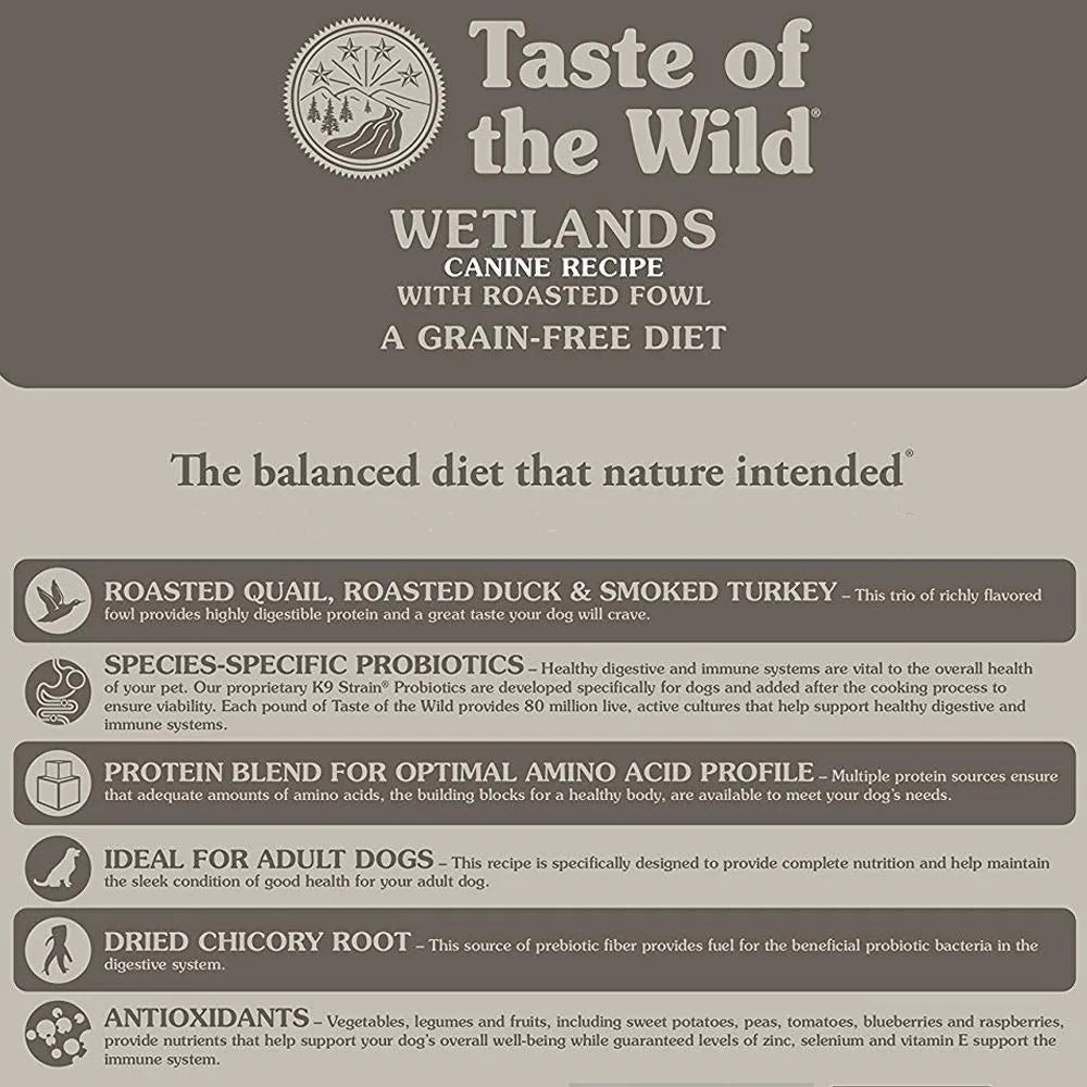 Taste of the Wild Wetlands Grain Free Adult Dry Dog Food - Roasted Fowl